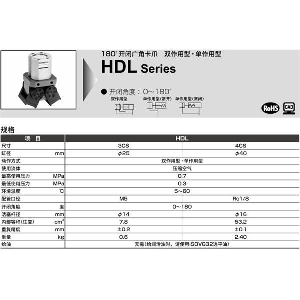 CKD喜開理廣角卡爪HDL-3CS