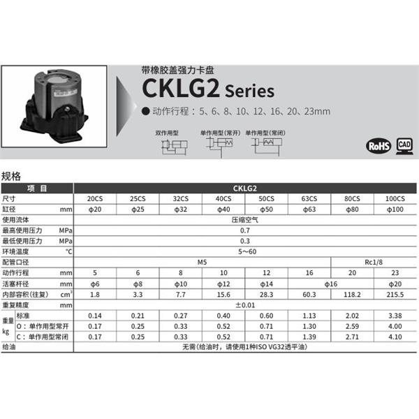 CKD喜開理帶橡膠蓋強力卡盤CKLG2-32CS-Y1