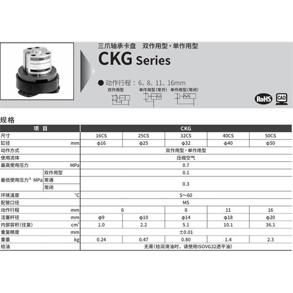 CKD喜開理三爪軸承卡盤CKG-32CS-Y12