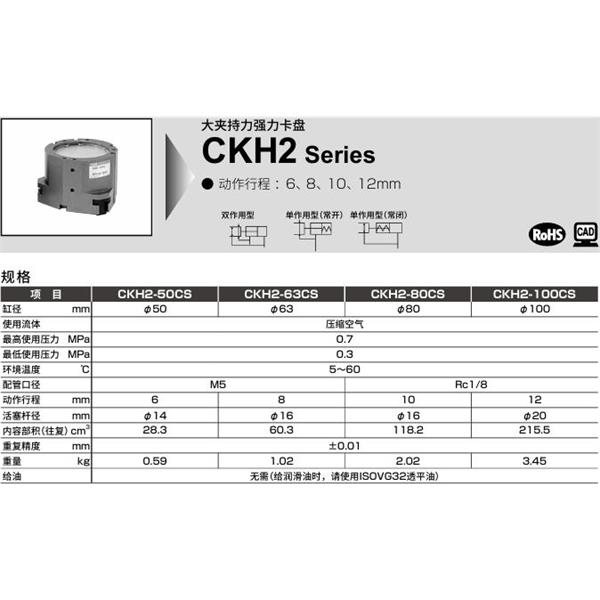 CKD喜開理中空卡盤CKH2-50CS-C