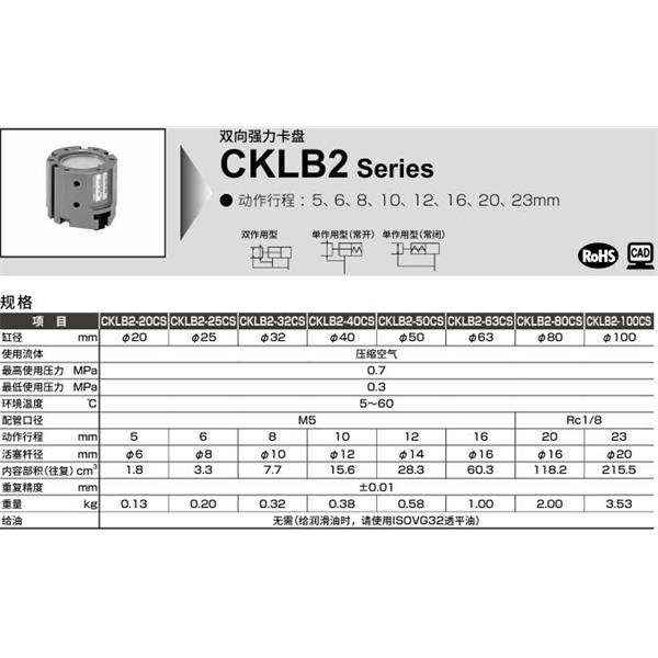 CKD喜開理雙向強力卡盤CKLB2-80CS