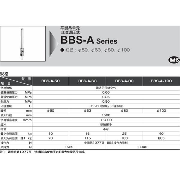 CKD喜開理平衡吊單元BBS-A-AU-CA-100D-300Y