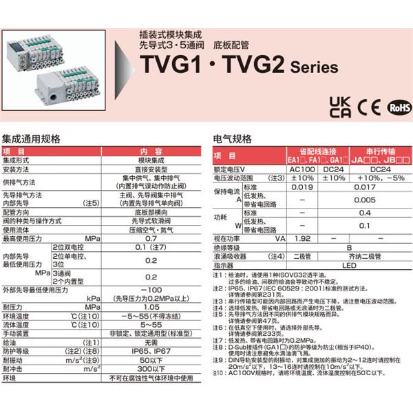 CKD喜開理先導式3?5通閥插裝式TVG2P-TR-16