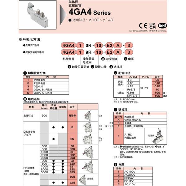 CKD喜開理先導(dǎo)式5通電磁閥M4GA410R-C12-E23A-3-3
