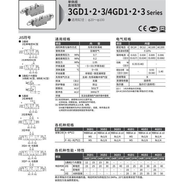 CKD喜開理先導式3?5通閥 4GE349R-08-E2H-3