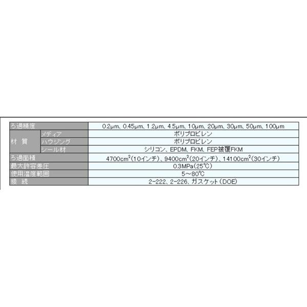 日本開滋KITZ PP 平膜褶式濾芯P70TP99V-8