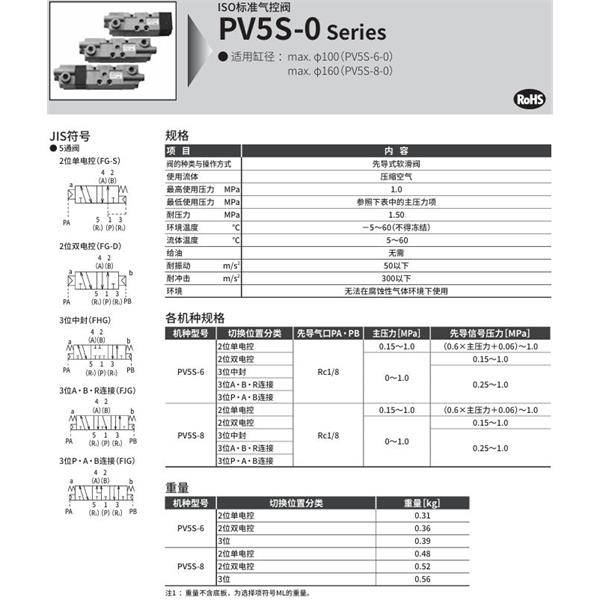CKD喜開理ISO標準閥氣控閥PV5S-8-FIG-D-0-ML-A06