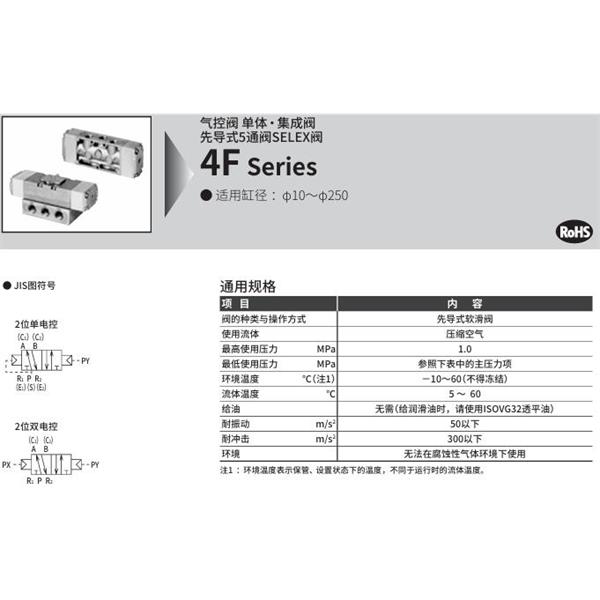 CKD喜開理氣控閥4GB351R-10N-H