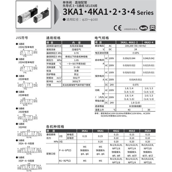 CKD喜開理先導式3通閥4KA450-10N-M1B-AC100V
