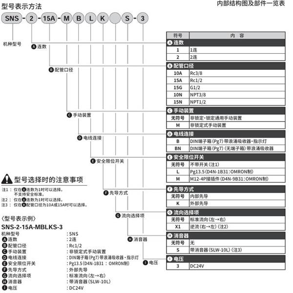 CKD喜開理排出閥SNS-2-10N-BMKS-3