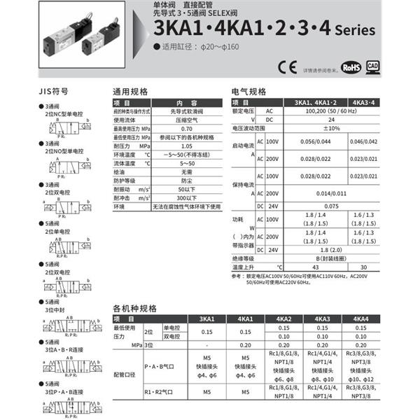 CKD喜開理先導(dǎo)式3通閥4KB430-15N-M1B-AC100V