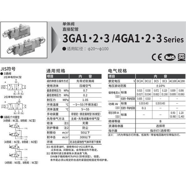CKD喜開理先導式3通閥4GA340R-C8G-E2-1