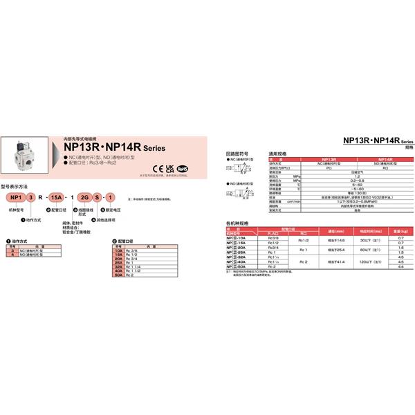 CKD喜開理氣動截止閥NP13-10A-12GS-1