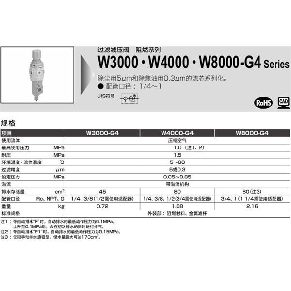 CKD喜開理過濾減壓閥阻燃型W3000-8-G4-T8-A8WG49P