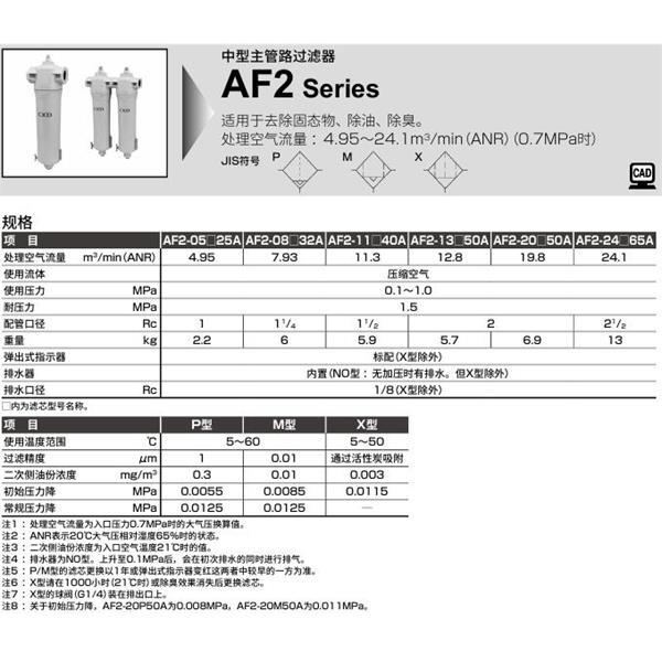 CKD喜開理中型主管路過濾器AF2-13P40A