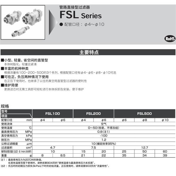 CKD喜開(kāi)理管路直接型過(guò)濾器FSL-100-1010-B