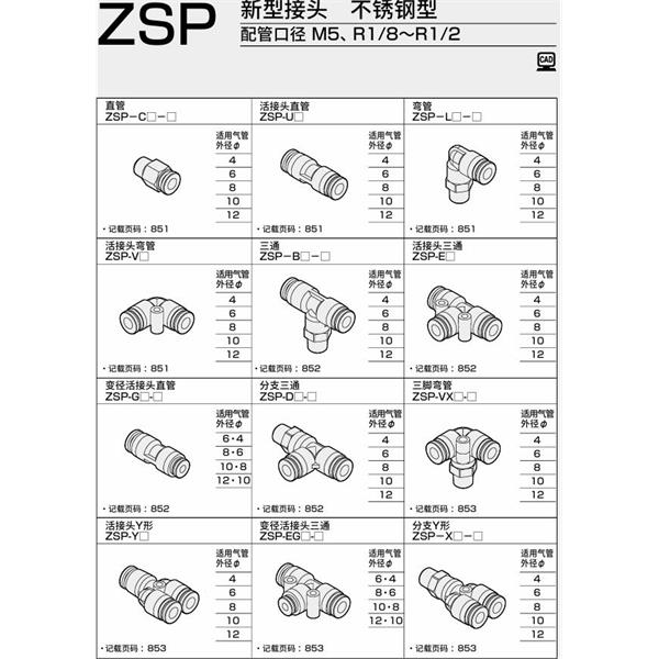 CKD喜開理新型接頭 不銹鋼型ZSP-EG6-6