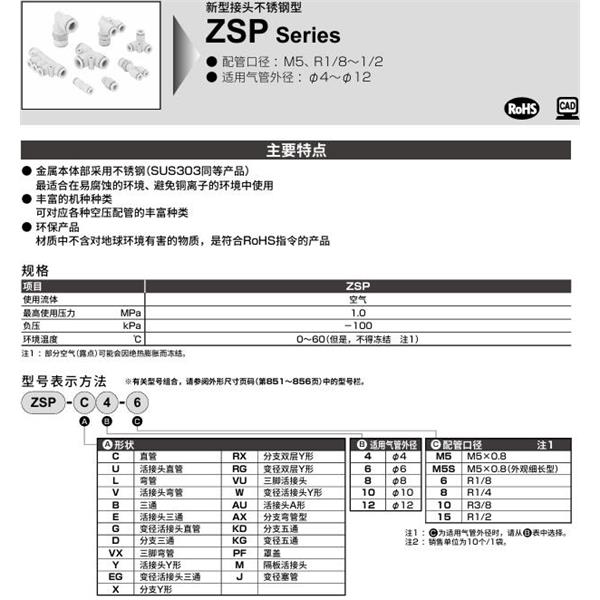 CKD喜開理新型接頭 不銹鋼型ZSP-EG6-6