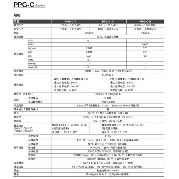CKD喜開理帶數字顯示的電子式壓力開關PPG-C-VPA-6BC1