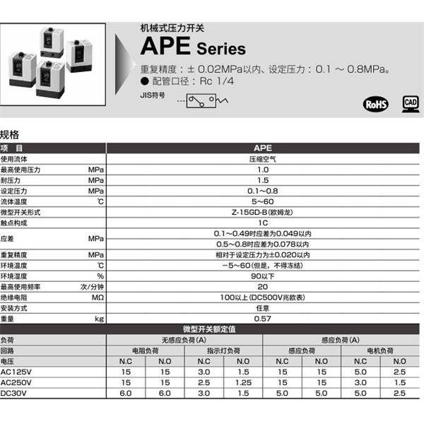 CKD喜開理刀具折斷檢測開關(guān)UTLPS-03-4PYTL-B-GW2-3H-1