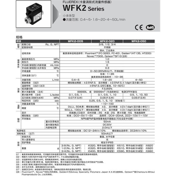 CKD喜開理卡曼渦街式流量傳感器WFK2-100DCAAN-AC
