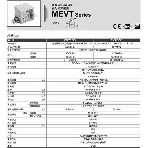CKD喜開理薄型電空減壓閥MEVT500-2C6-T11R-8-U-3