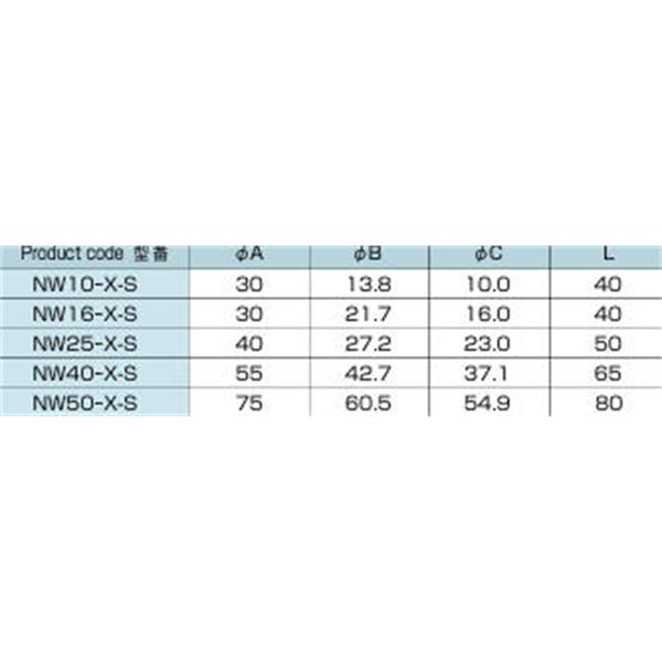 日本ADVANTEC愛德萬泰克NW真空管路連接件Y 型三通NW10-T-S