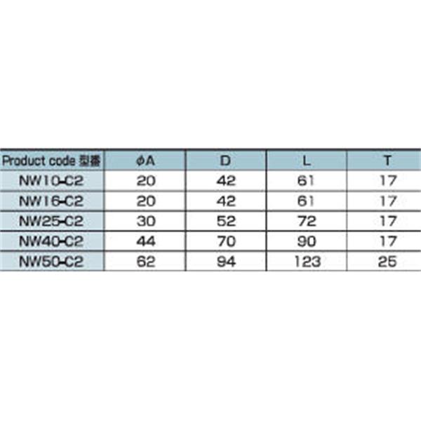 日本ADVANTEC愛德萬(wàn)泰克 NW-C2 真空卡箍NW10-C2
