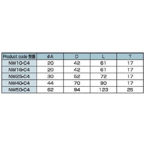 日本ADVANTEC愛德萬泰克NW?C4鋁制真空法蘭卡箍NW16-C4