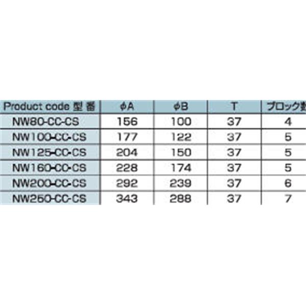 日本ADVANTEC愛德萬泰克CLAMPSERIES鏈式真空卡箍NW200-CC-CS