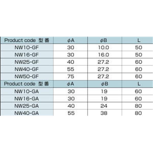 日本ADVANTEC愛德萬泰克NW-GF/GA皮管接頭NW10-GA