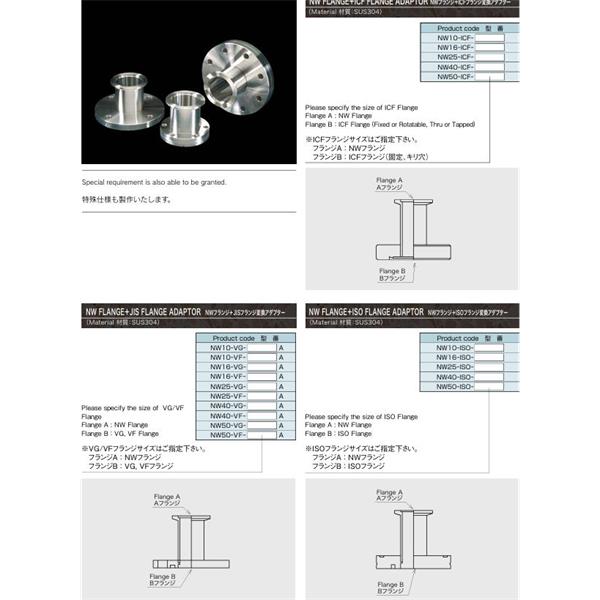 日本ADVANTEC愛德萬泰克法蘭變徑轉接NW25-VF-
