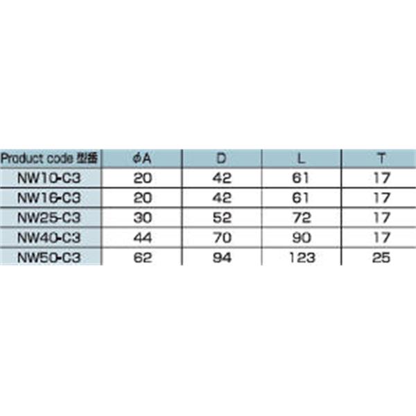 日本ADVANTEC愛德萬泰克CLAMPSERIES拋光鋁合金真空卡箍NW40-C3