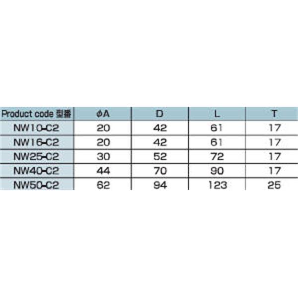 日本ADVANTEC愛德萬泰克CLAMPSERIES鋁合金真空卡箍NW16-C2