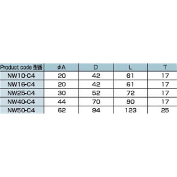 日本ADVANTEC愛德萬泰克CLAMPSERIES真空卡箍NW50-C4-V