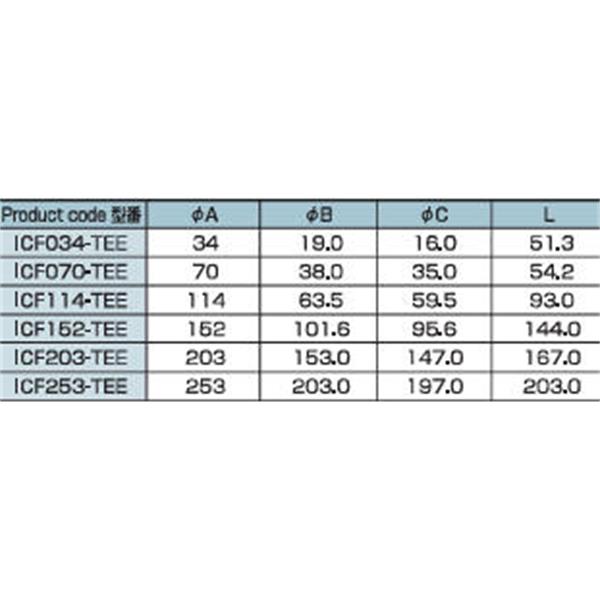 日本ADVANTEC愛德萬泰克ICF三通TEE真空管路連接件ICF114-TEE