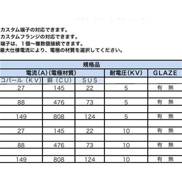 日本ADVANTEC愛德萬泰克單針端子VG50-5KV-6-CU-KV-G-1
