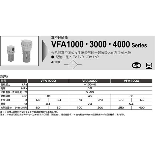 CKD喜開理真空過濾器VFA4000-10-B