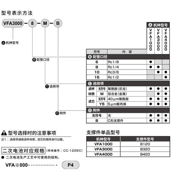 CKD喜開理真空過濾器VFA4000-10-B