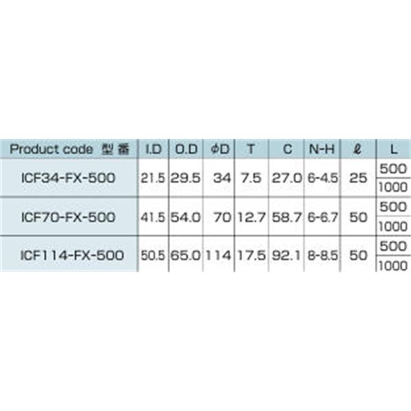 日本ADVANTEC愛德萬泰克ICF法蘭型柔性波紋管ICF34-FX-1000