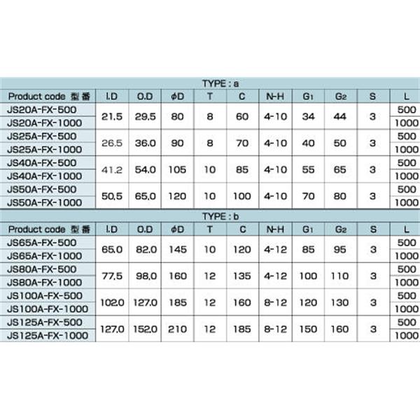 日本ADVANTEC愛德萬泰克JIS法蘭型柔性波紋管JS40A-FX-500
