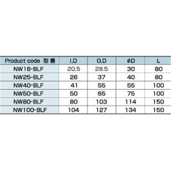 日本ADVANTEC愛德萬泰克NW 法蘭型短款波紋管NW25-BLF