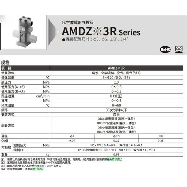 CKD喜開理化學液體用氣控閥AMG303R-10UP-10R