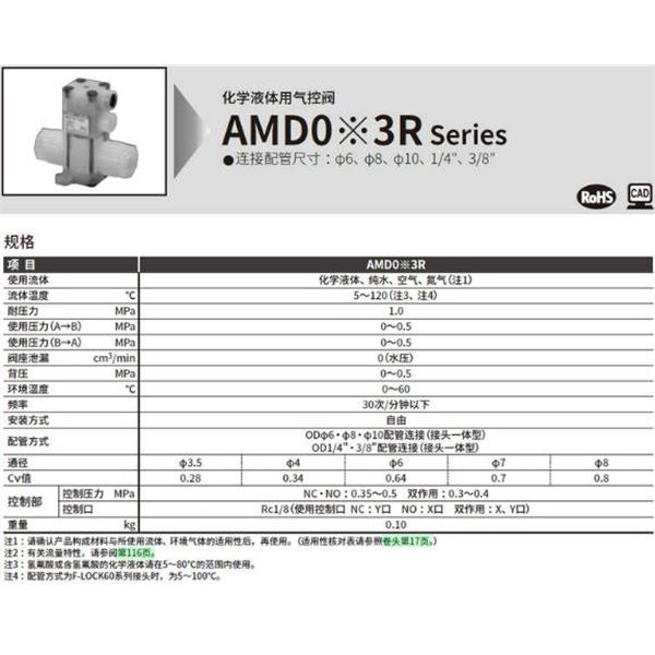 CKD喜開理化學液體用氣控閥AMG303R-10UP-10R