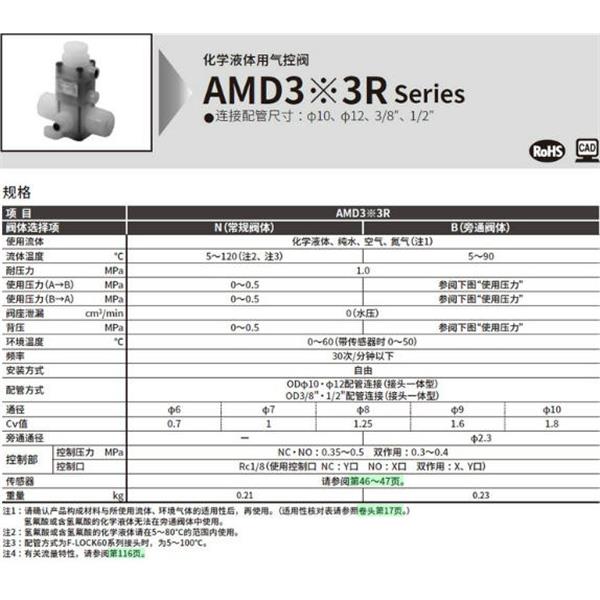 CKD喜開理化學液體用氣控閥AMG303R-10UP-10R