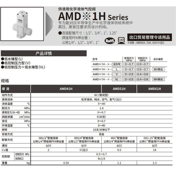 CKD喜開(kāi)理高壓用化學(xué)液體用氣控閥AMD41H-4W-VLM
