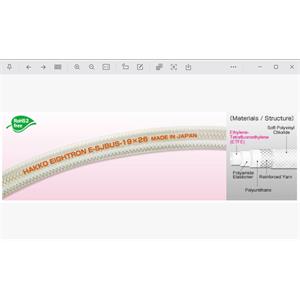 日本HAKKO八光柔性氟素 ETFE 樹脂軟管E-SJBUS-19