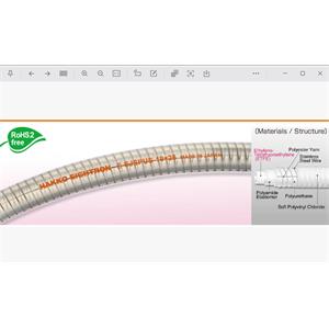 日本HAKKO八光柔性氟素 ETFE 樹脂軟管E-SJSPUS-19
