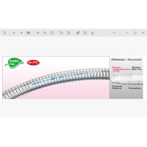 日本HAKKO八光柔性氟素 ETFE 樹脂軟管E-SJSP-15