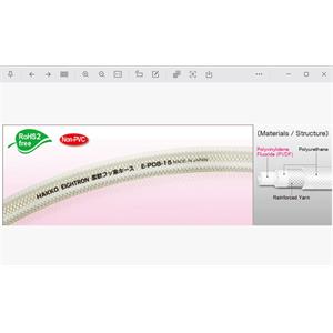 日本HAKKO八光柔性氟素 ETFE 樹脂軟管E-PDB-32
